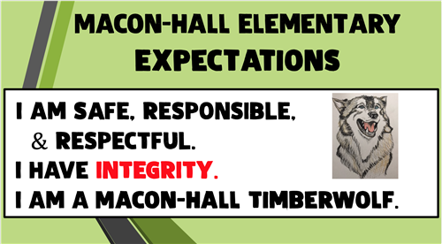 Expectations at MH 
