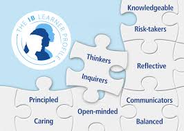 IB Learner Profile Words