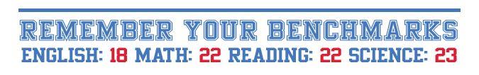 Remember YOUR BENCHMARKS ENGLISH: 18 MATH: 22 READING 22 SCIENCE:23
