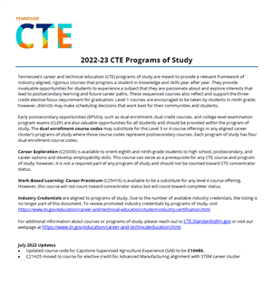 cte