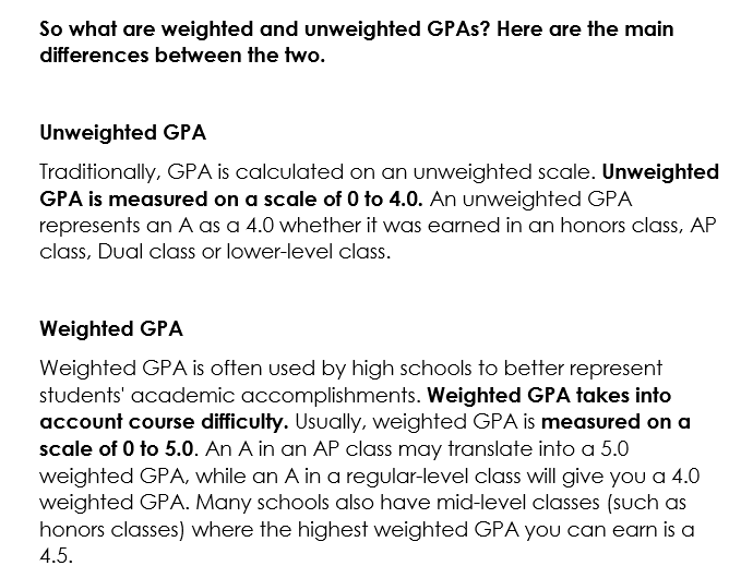 Weighted and Unweighted Grade Point Average(GPA)