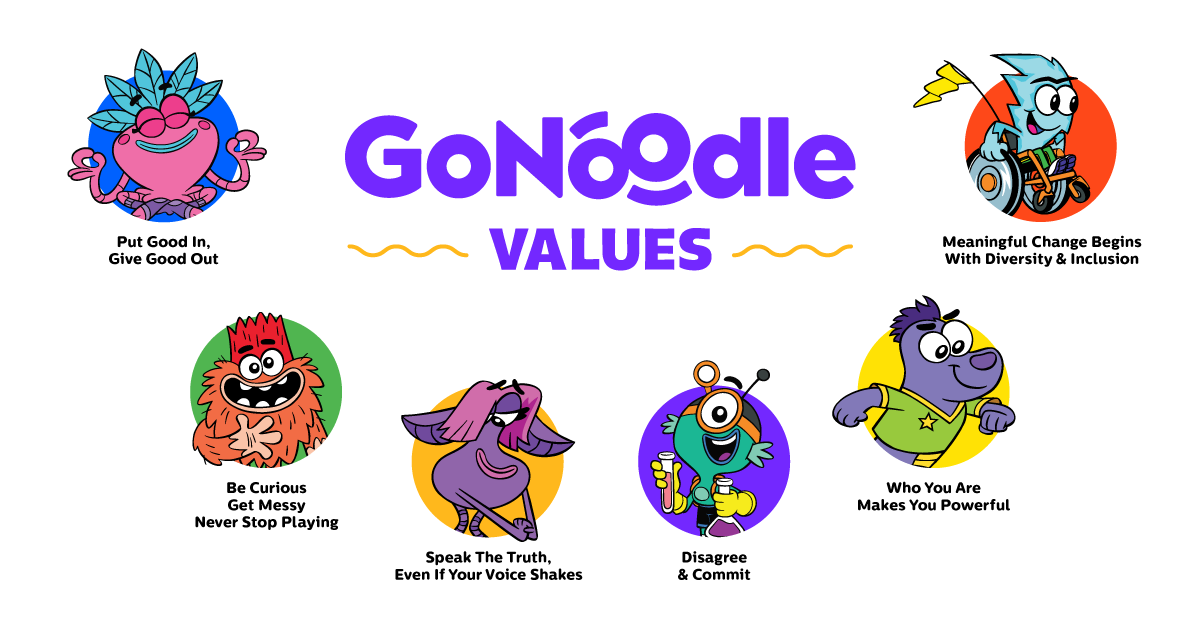 GoNoodle