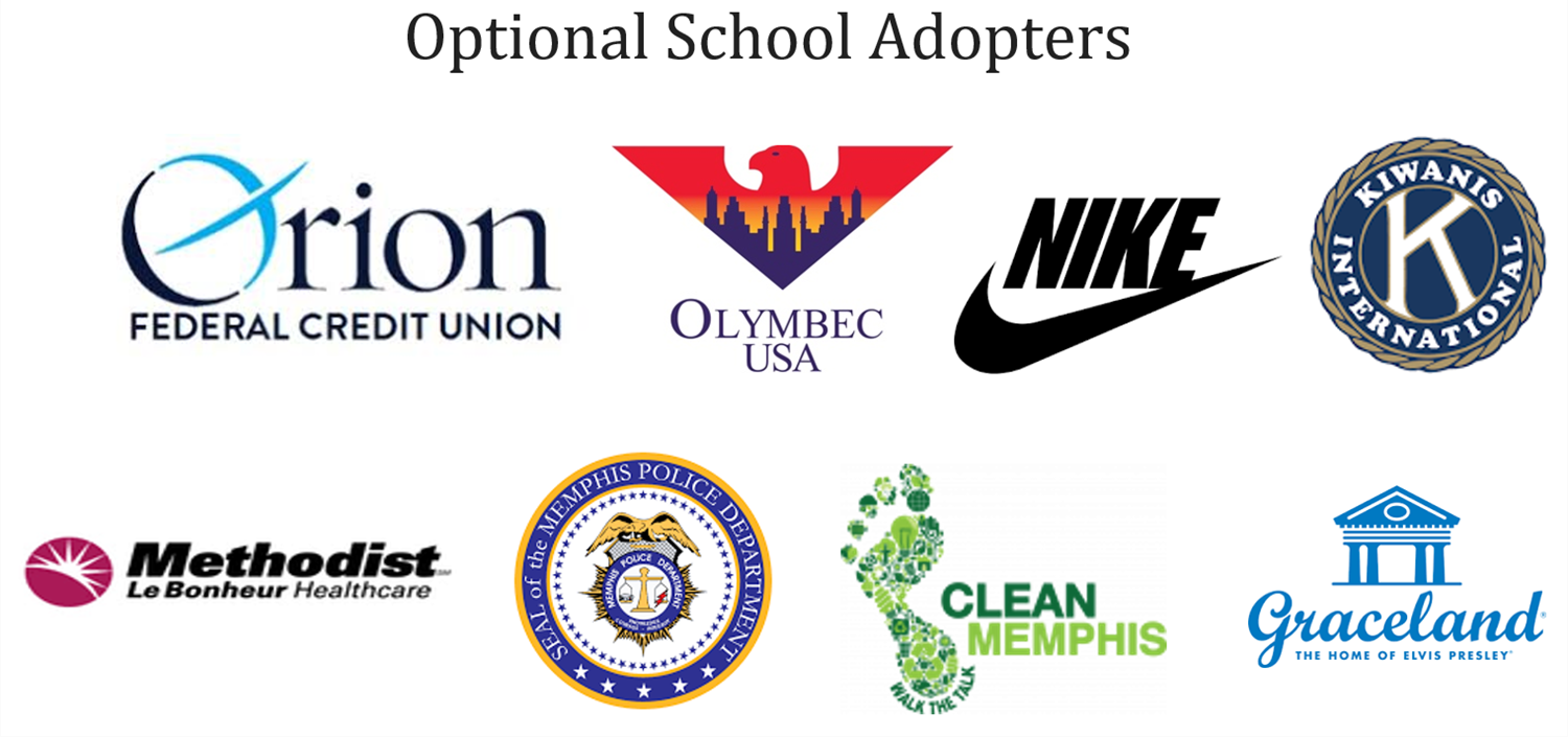 adopters